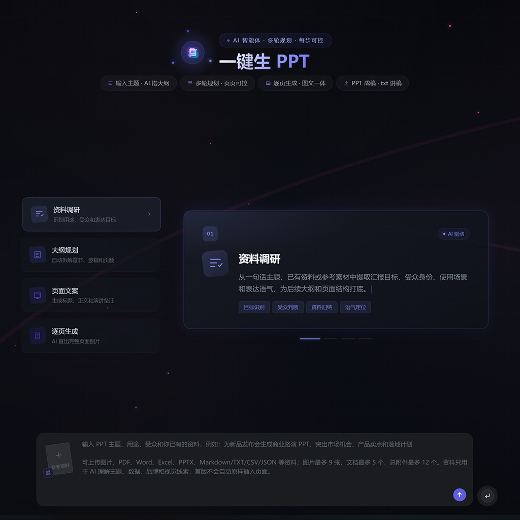 企业商务与智能PPT生产